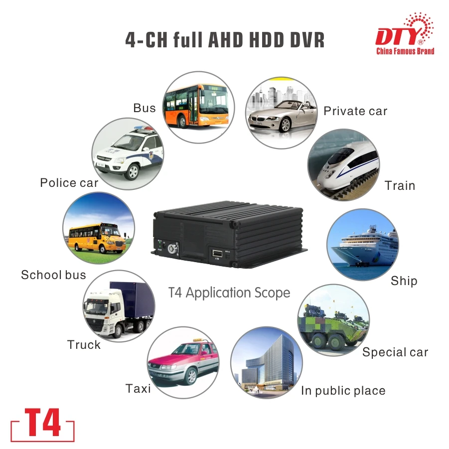 DTY 4ch 2TB hdd mdvr mobile 3g gps dvr Mobile surveillance