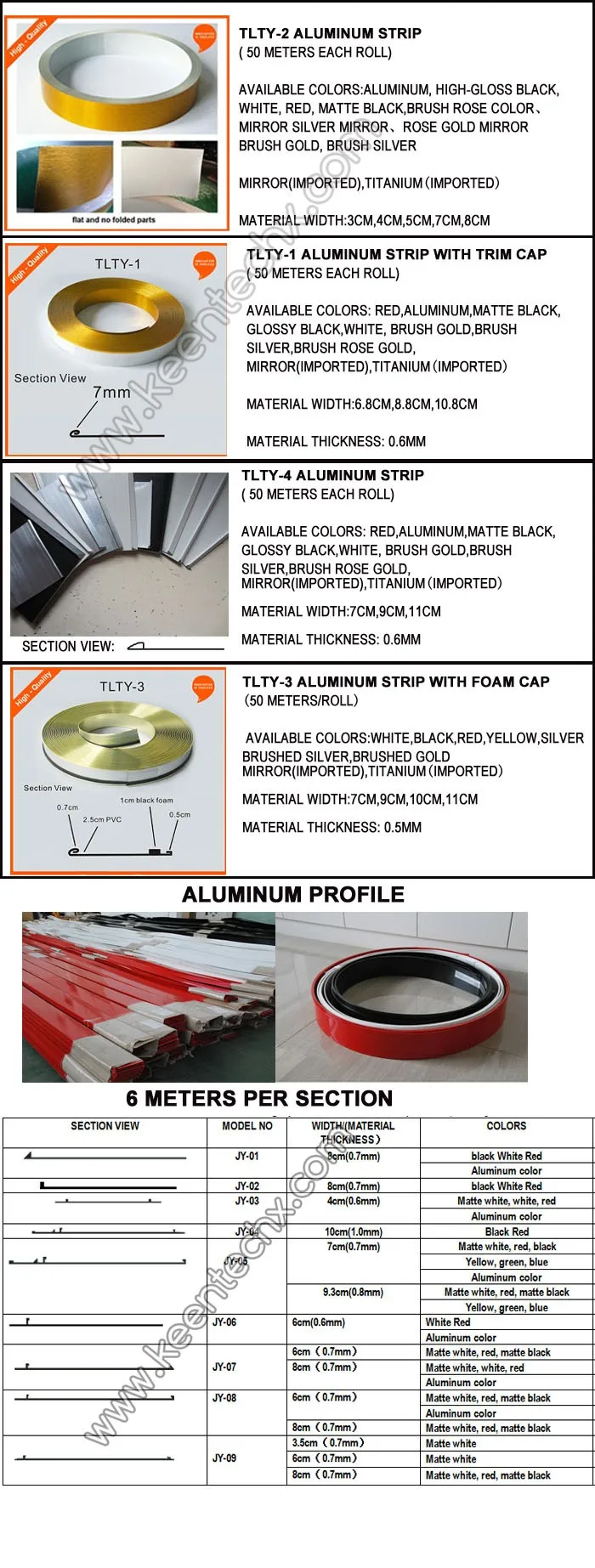 Aluminum Strips it can bent.jpg