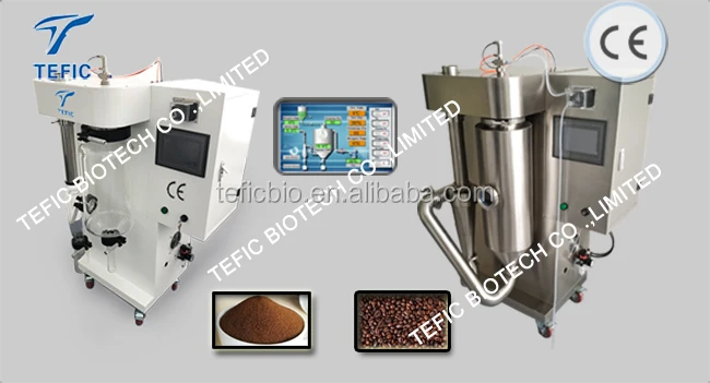 2L spray dryer supplier.jpg