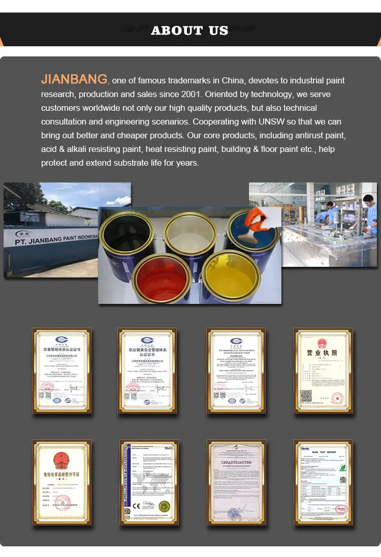 Long Duration Water Based Exterior Textured Wall Coating