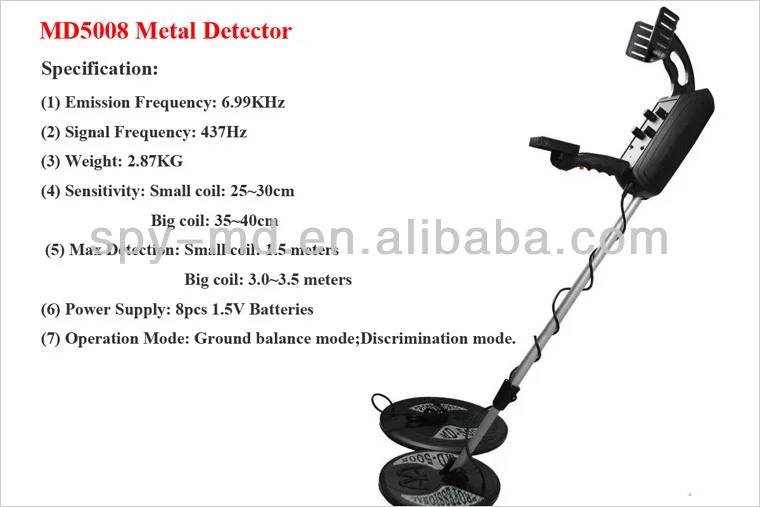 MD5008-Specification