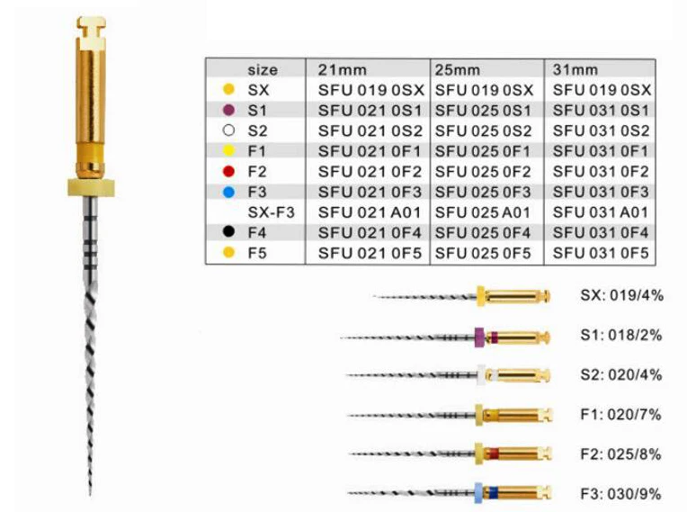 Engine Use Niti Protaper Dental Rotary Files Dental Endo Files With