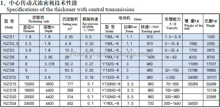 90eb9722-2e93-44cb-a727-6eb81b561da9