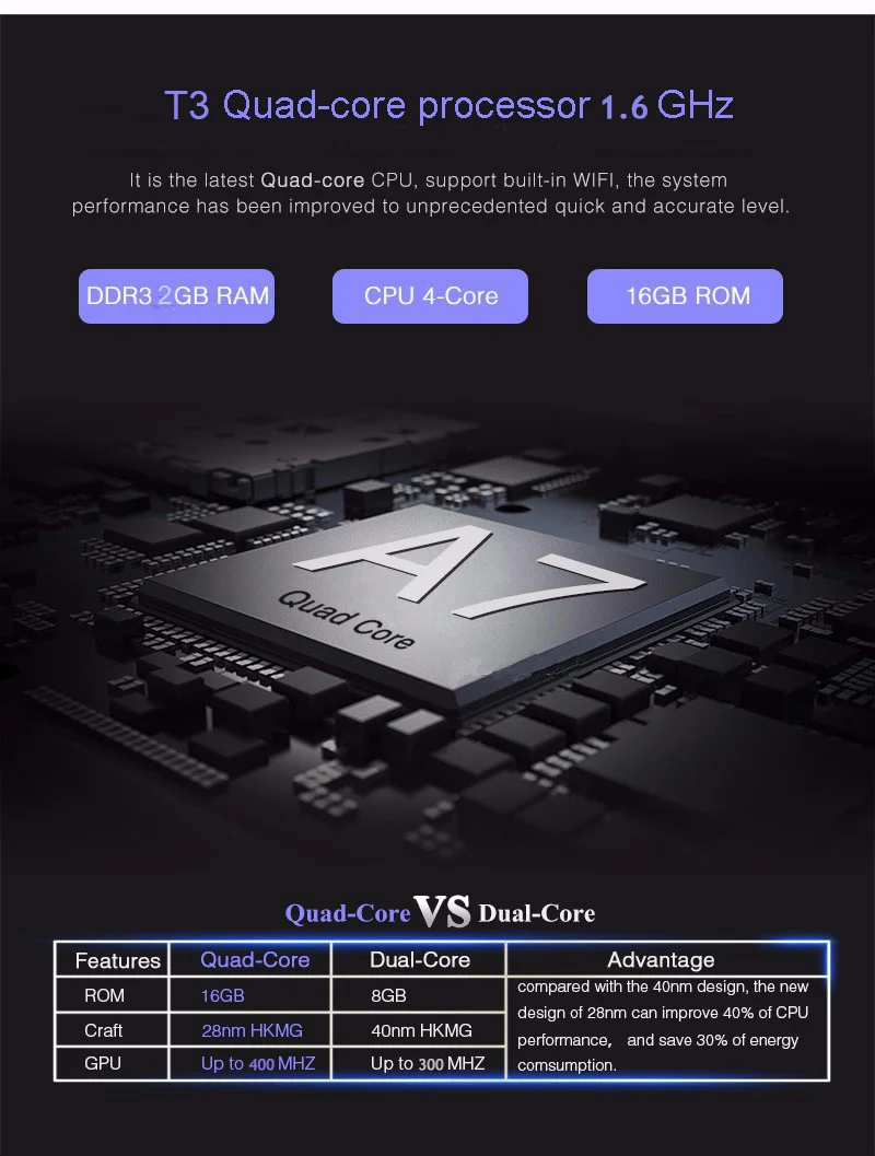 YHT Android 8.1 Universal 1 Din Car Video Player GPS Navigation In-dash Detachable Front Panel Car Radio Stereo with BT 1G RAM