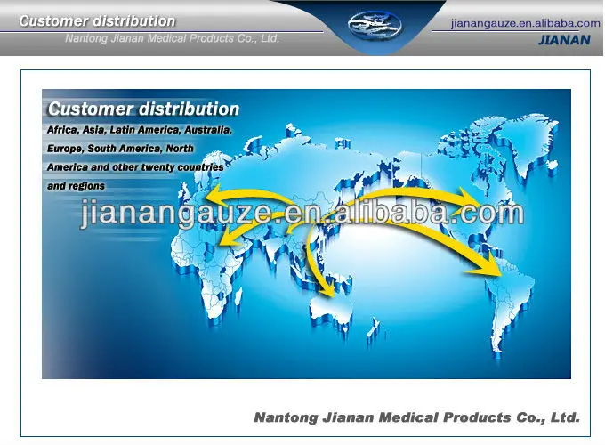 design_8 Customer-distribution