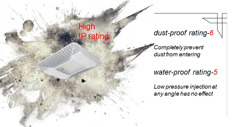 100w led flood canopy lighting for indoor