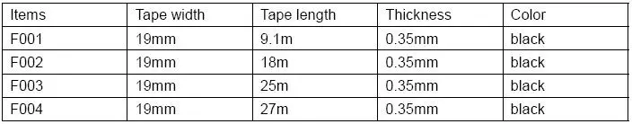 Fabric insulating tape specification.jpg