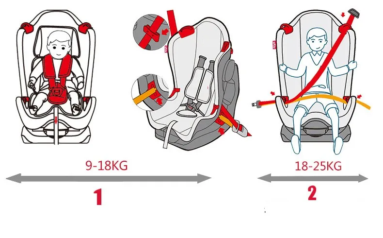 Как пристегнуть автокресло правильно фото China New Style Baby Car Seat Manufacturer - Buy Car Seat Manufacturer,Car Seat 