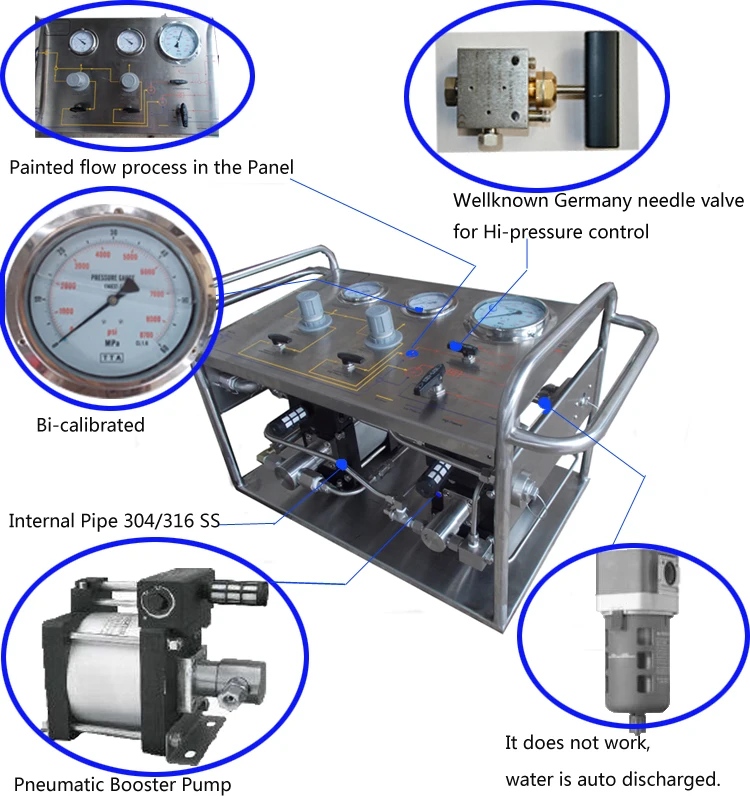 pressure test equipment Pressure Equipment Testing For Hydro Extinguisher