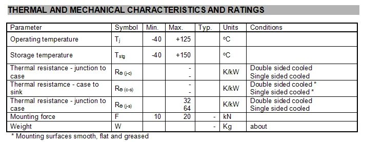Russian Type Fast Thyristor