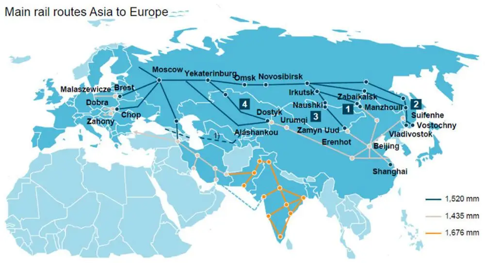 International train freight service
