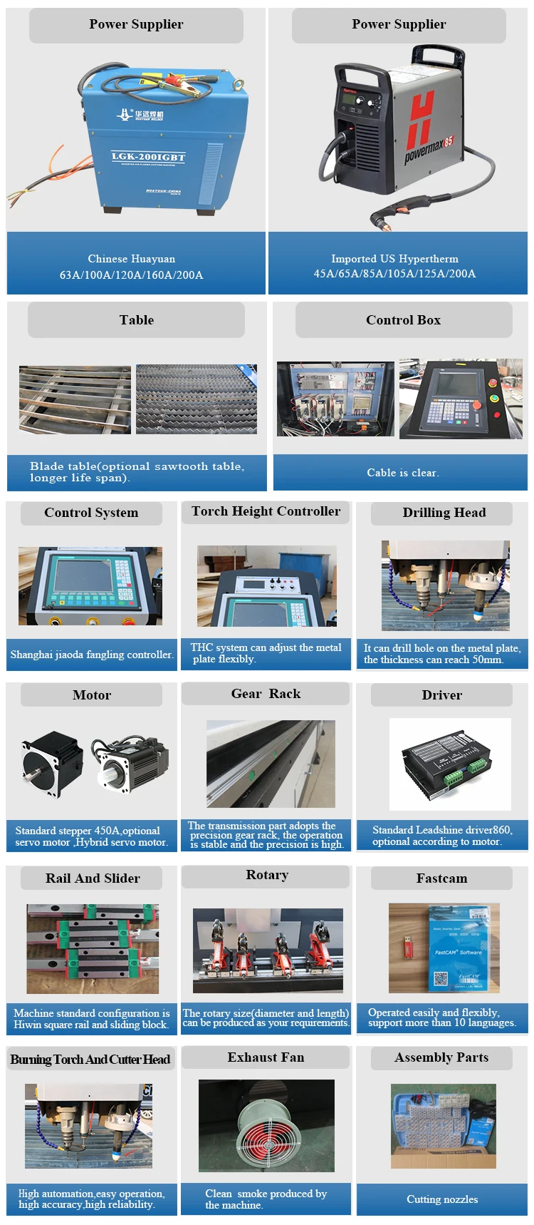 High Quality Cnc Plasma Cutter Machine 1530 Drill Head Cnc Plasma