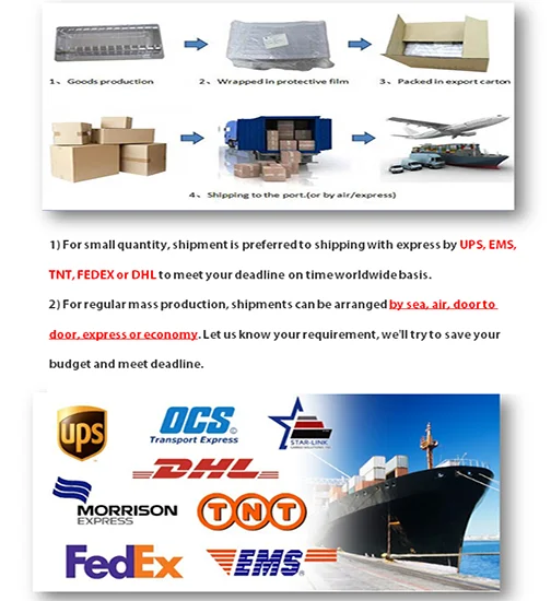 disposable cake blister packaging.png