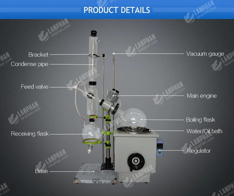 Discount 2016 Top 30l Water Distillation Device For Distillation And