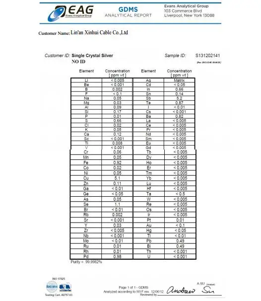 silver OCC 5N certificate.jpg