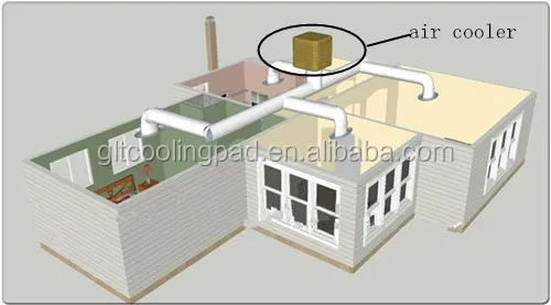 Evaporative Air Cooler, 18000m3, Evaporator - detail 10