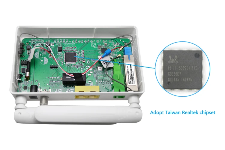 FTTH Fiber Optic Router 1GE+1FE+WIFI +CATV Dual Pon Port GEPON GPON EPON ONU