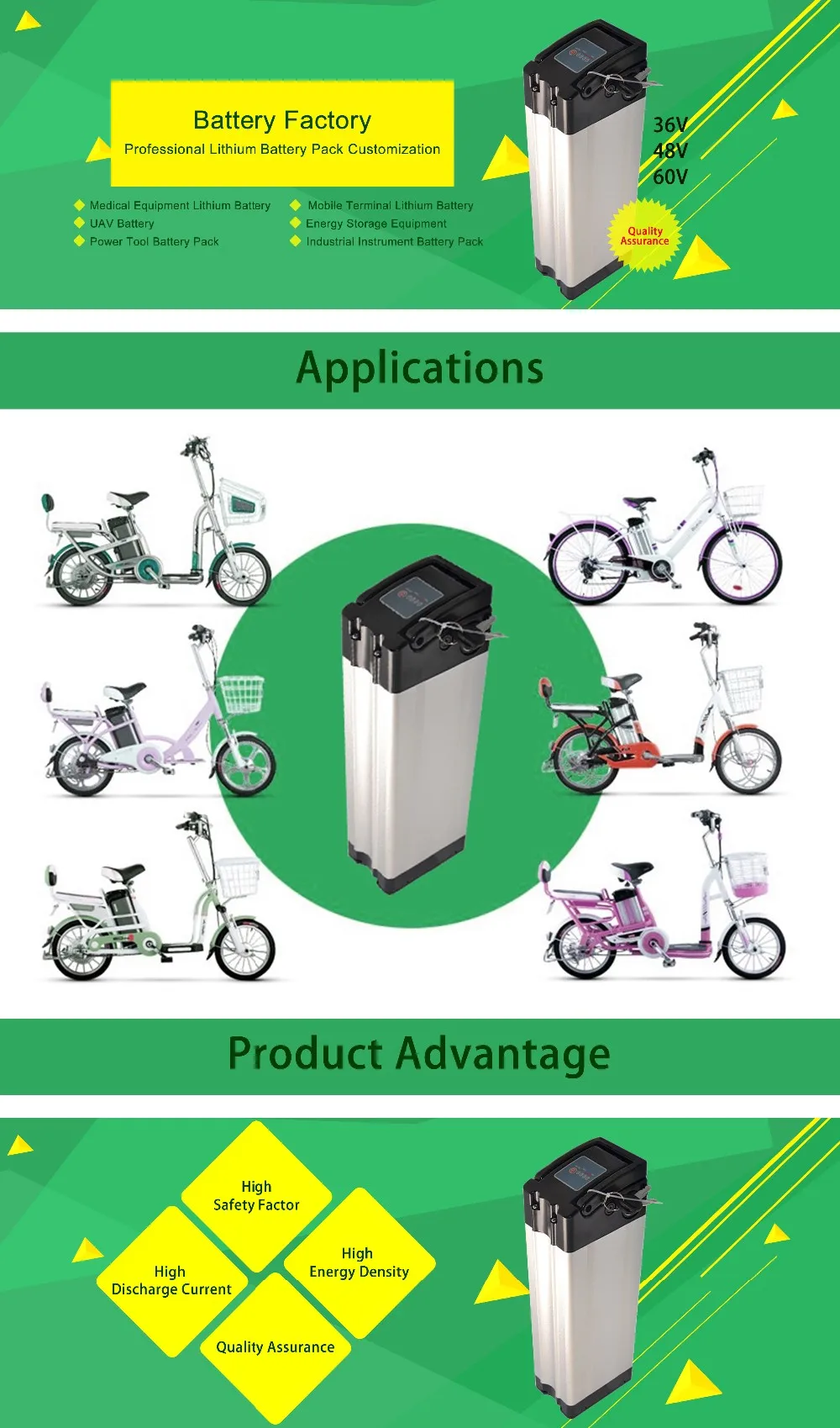 60V 10Ah ebike battery sports electric bike battery pack