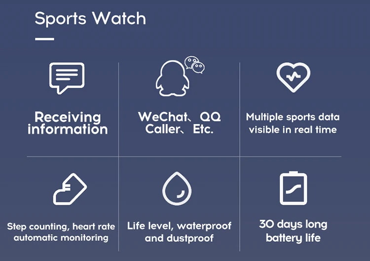 Newest A6S 1.3 inch color screen Smart bracelet Heart Rate Monitor Blood Pressure sport Smart band 116 plus