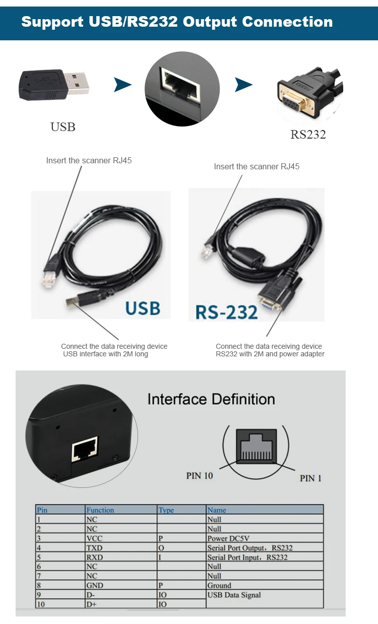 Rakinda Embedded Mini USB RS232 Door Lock Barcode Scanner Module for Turntile and Kiosk