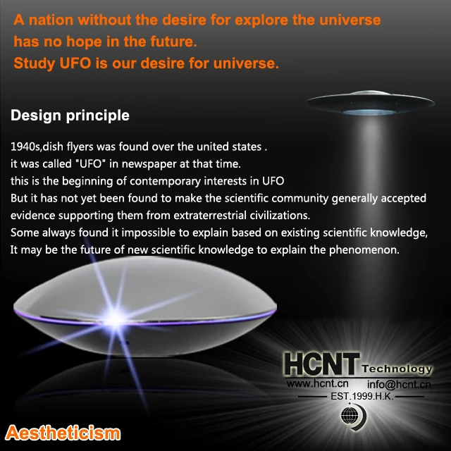 Levitating mini wireless bluetooth speaker with bluetooth V2.1+ EDR.jpg