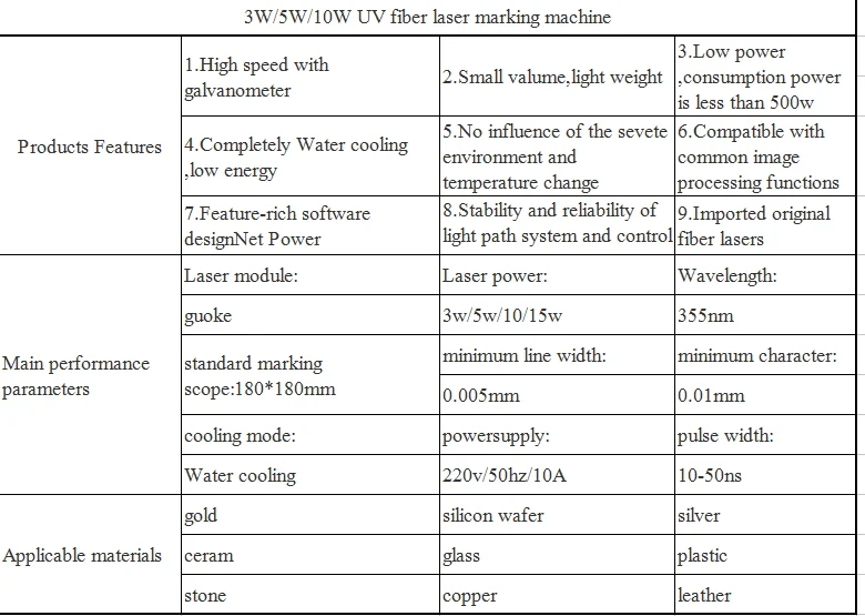 355nm uv laser marking machine popular goods