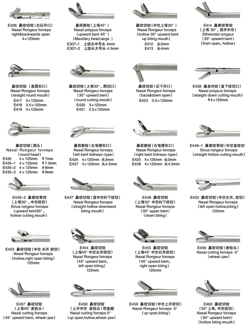 Different Types Of Cutting Forceps For Nose Ent Instruments Buy