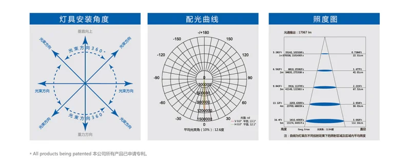 ninLED big power floodlight  (1)