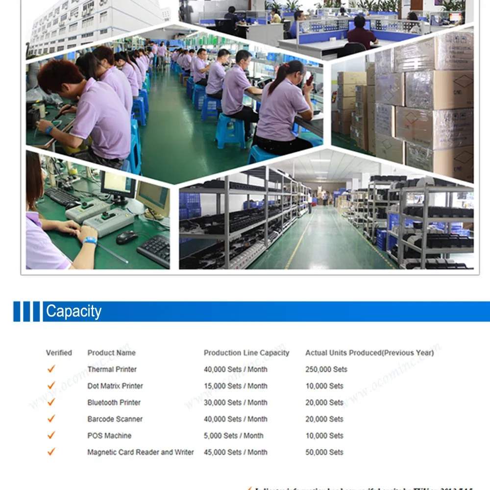 Unit production. Product name. Line capacity. 1000: Product name. Production verification.