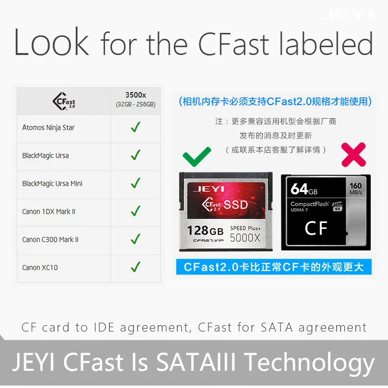 JEYI CFast particles digital video camera SSD 512G memory card SMI2246EN with SATA3 cache Industrial-grade military use CF2.0 - ANKUX.COM