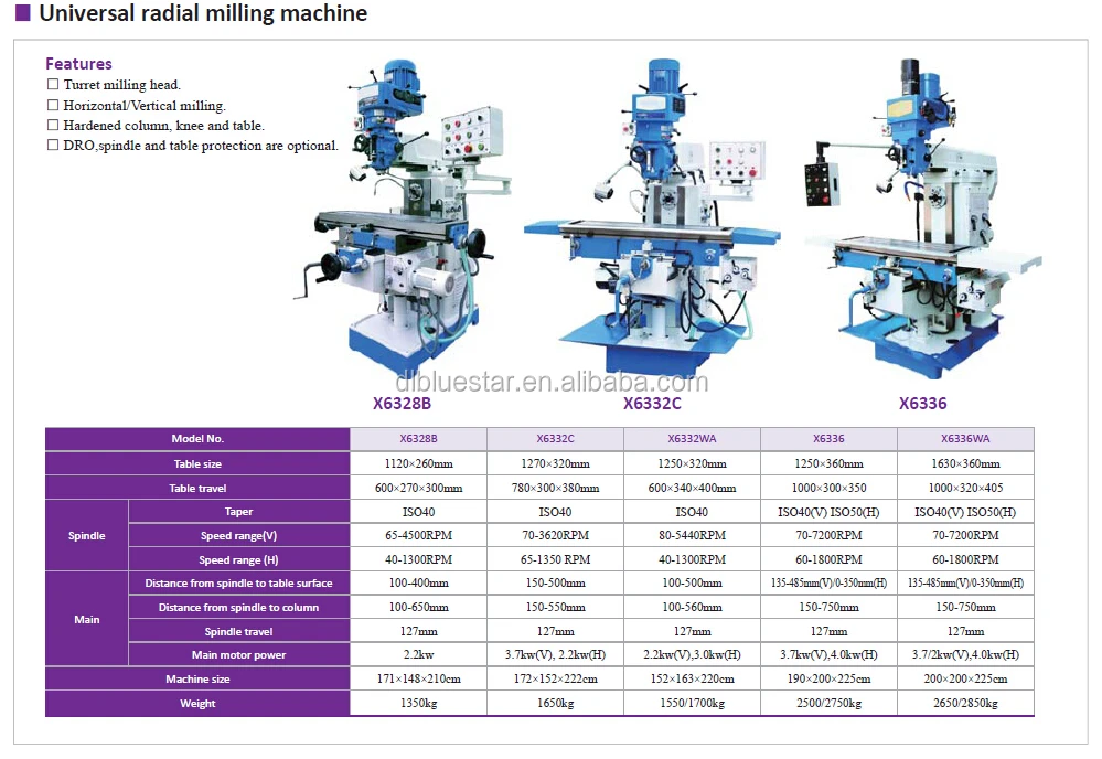 universal radial milling machine X6328B data.jpg