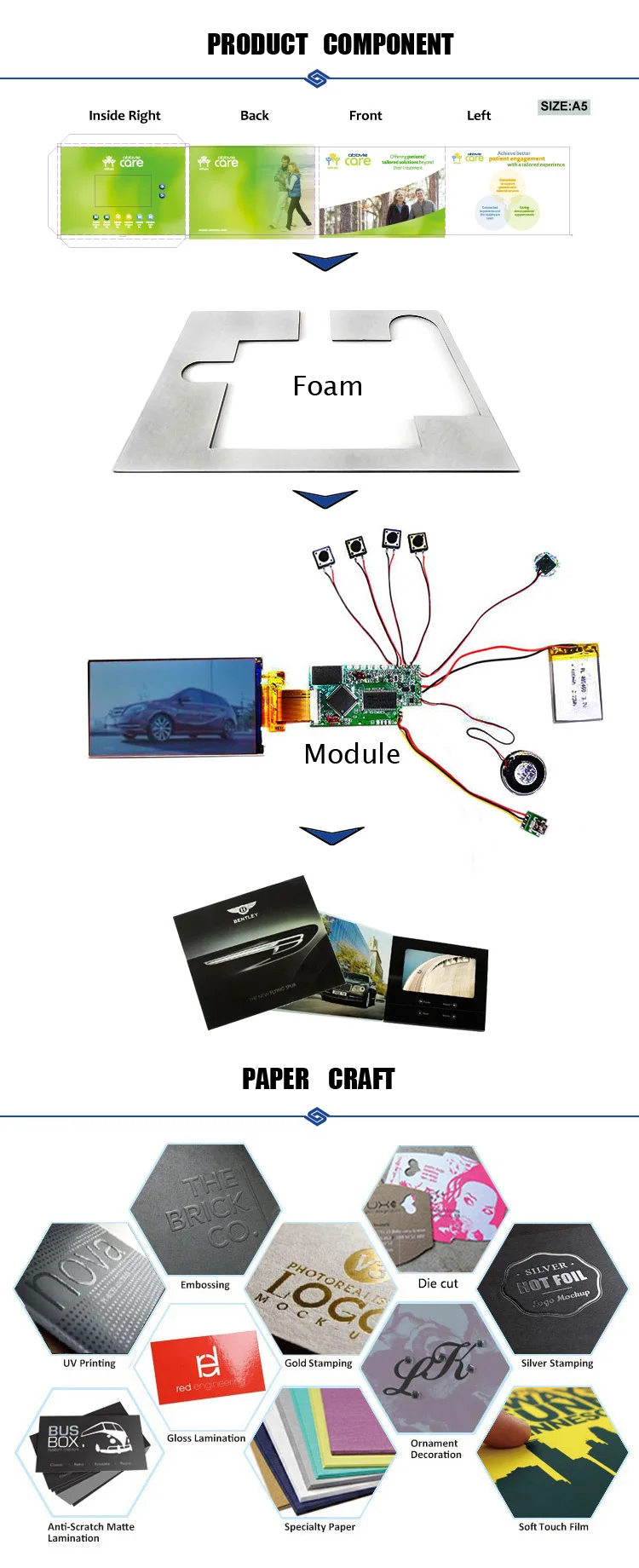 product component.jpg