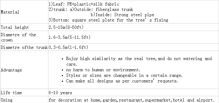 2015 Wholesale Indoor 30' Oak Tree With A 25' Canopy ...