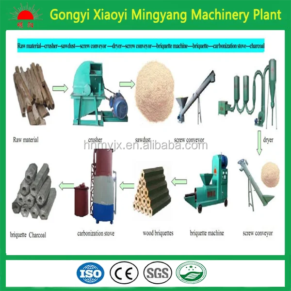 charcoal briquette product line