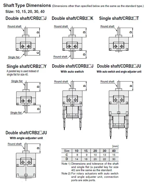 CRB2BW Vane Rotary Actuator - Adjustable Angle & Custom OEM | Wholesale
