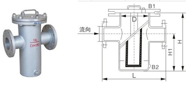 DN80 PN16 flanged connection 200 mesh stainless steel big basket strainer industrial