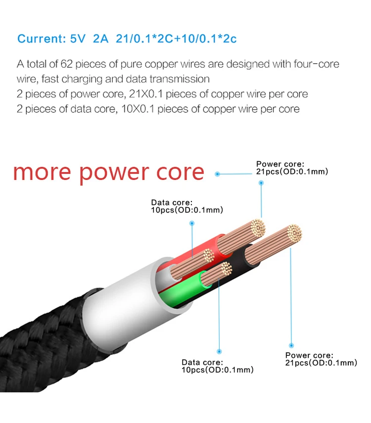 Nylon Braid USB Cable 6.jpg