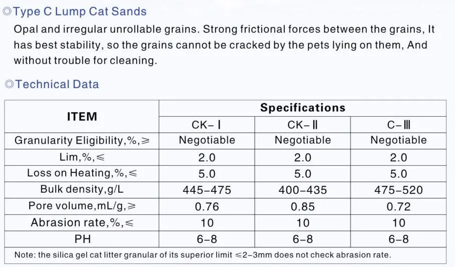 Type C Lump Cat Sand.jpg