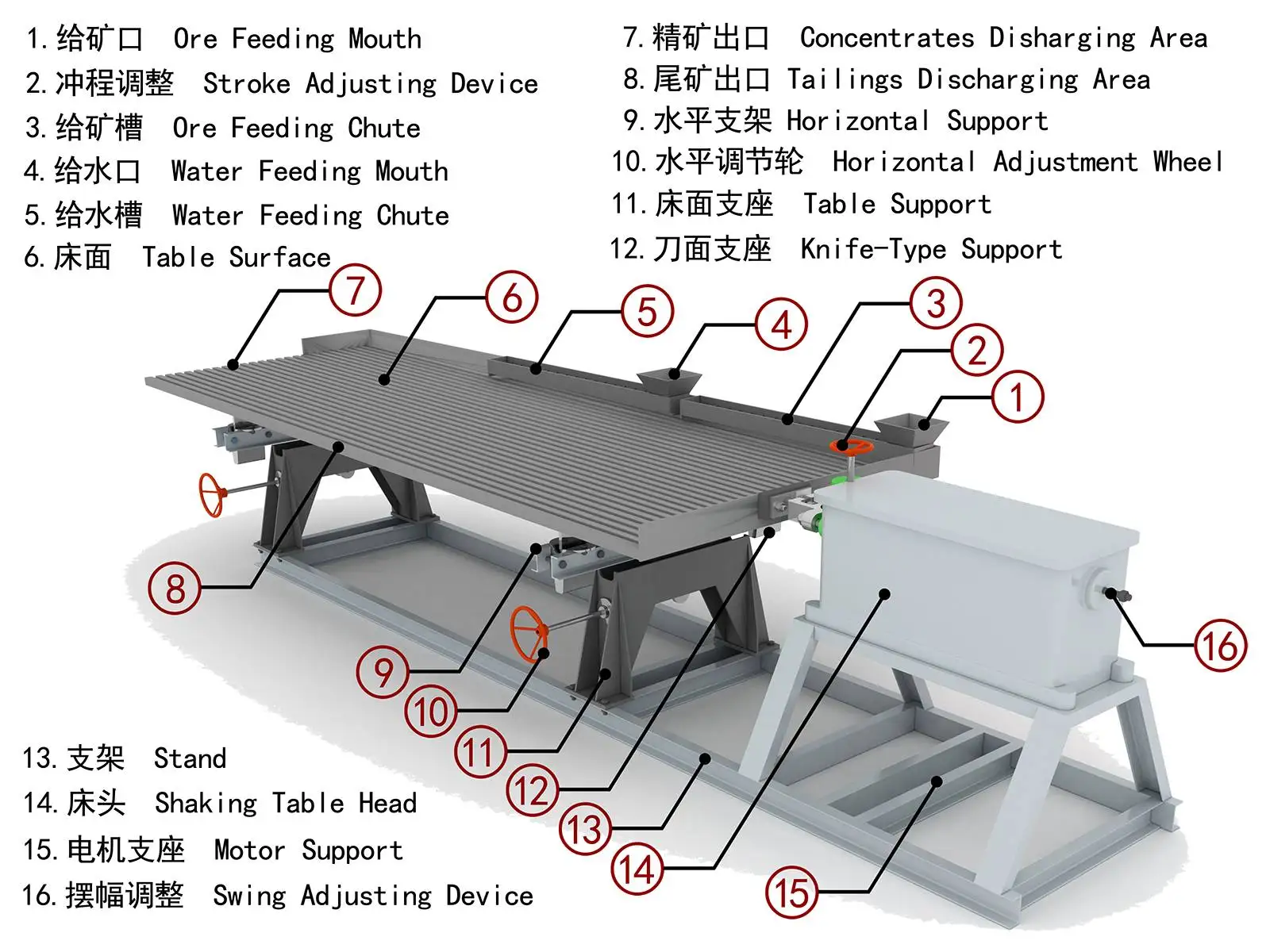 shacking table.jpg