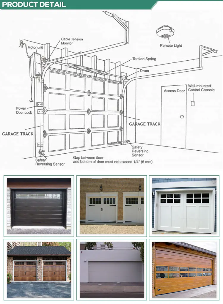 Custom Good Quality Curved Garage Door Hardware Track Industrial Buy Good Quality Curved Door