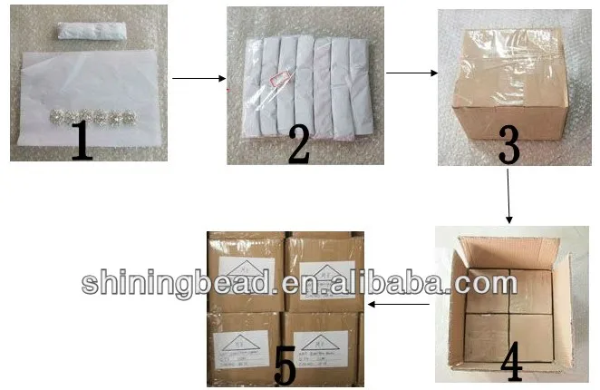 package
