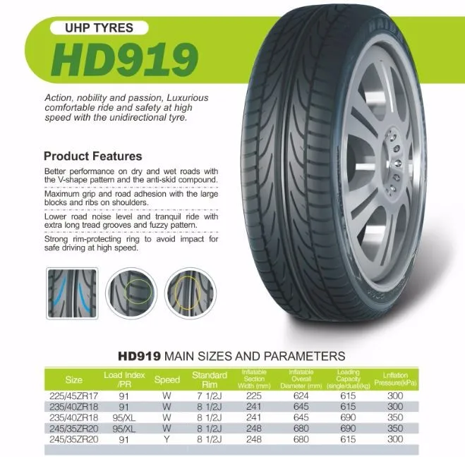 Car Tyre Haida Brand Uhp Tyre 225/45/17 235/40/18 245/35/20 - Buy Uhp ...