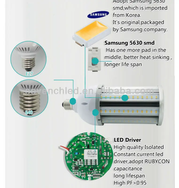 LED-corn-5630SMD_02.jpg