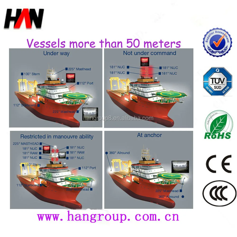 Port Definition Boat Used At Starboard Masthead Port Stern
