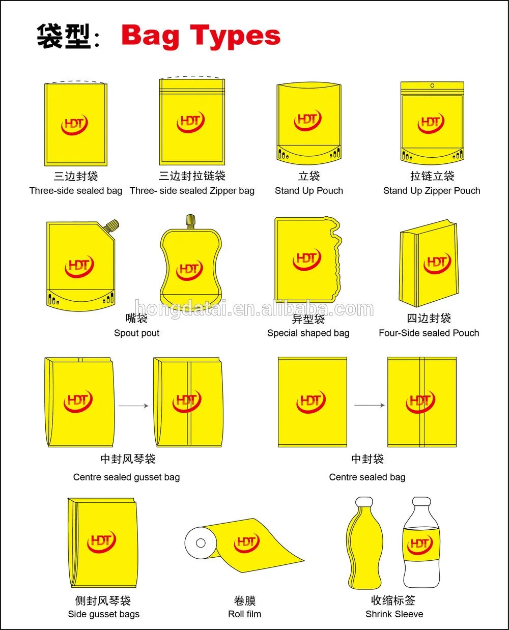 Customized Foil Sealed Bag Side Gusset Quad Seal Coffee Bag/ Hang Hole