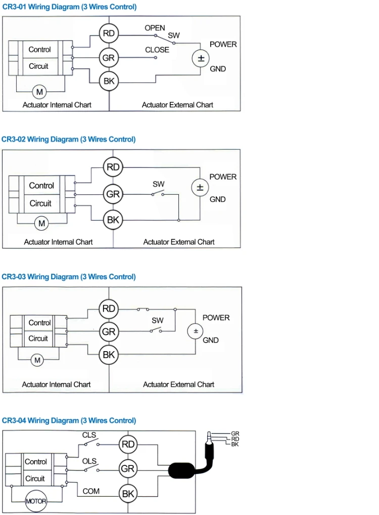 Line Control of 3 Way Electric Control Ball Valve for Automatic Control System