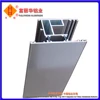 Different Aluminium Products Manufacturer Such as Aluminum Profile and Aluminum Pipes