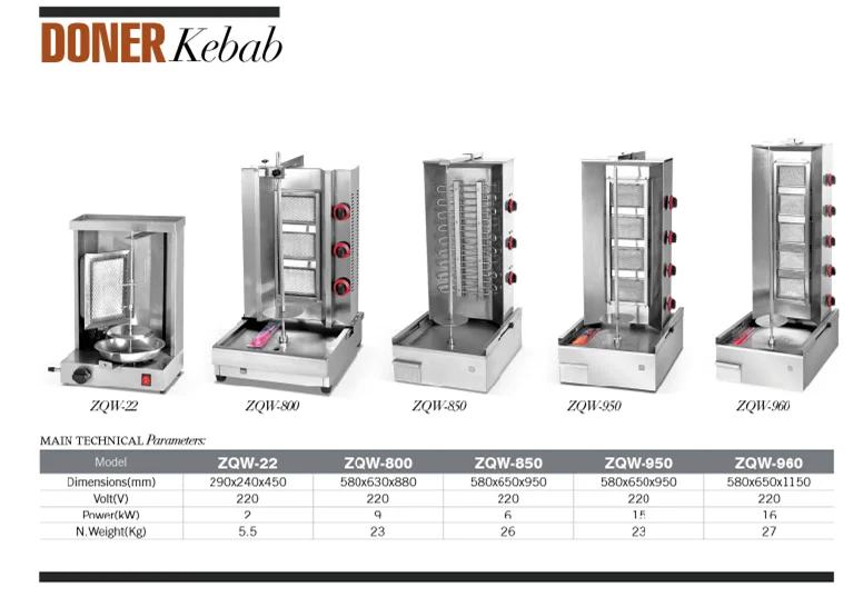 High Quality Electric Small Shawarma Machine Price In Kenya Buy
