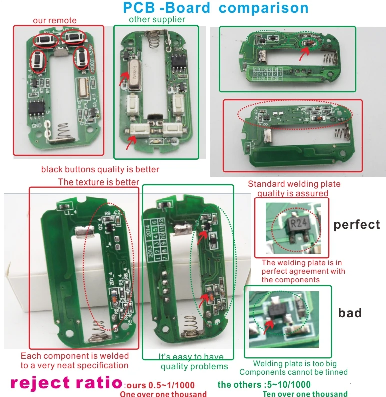 pcb board