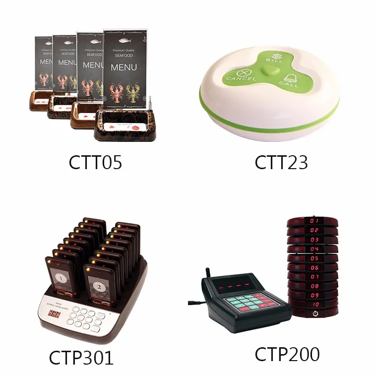more products 2